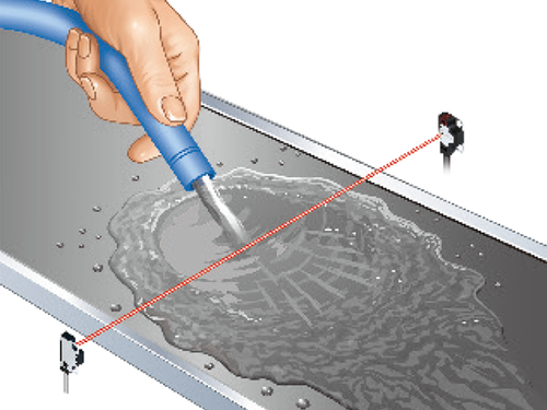 EX-Z photoelectric sensor, IP67 protective structure
