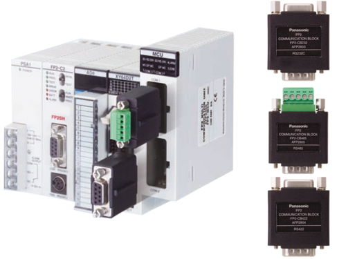 Premium PLC FP2SH multi communication unit