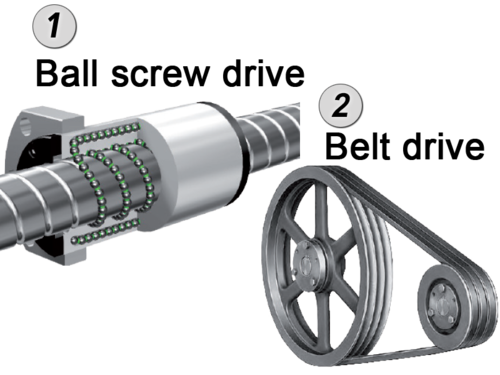 servo_drives_minas_a6sf_real_time_auto_gain.png