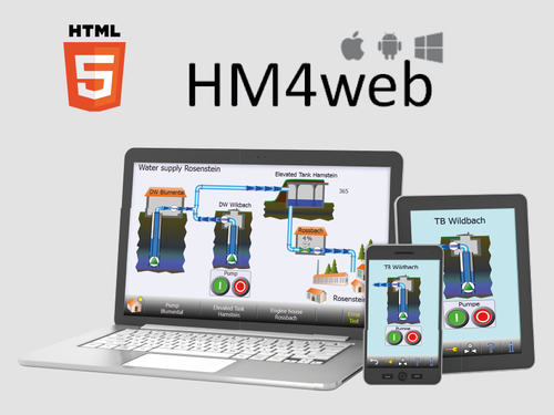 HMI software HMWin now enhanced with HM4web