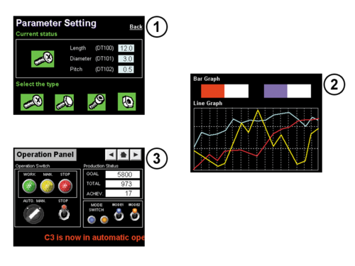 HMI GT05 Wide variety of functions