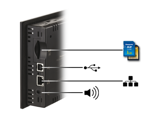HMI GT32 USB interface and SD memory card slot as standard equipment