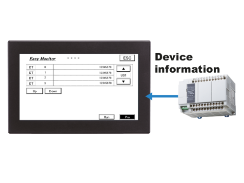 HMI GT707 Status monitor