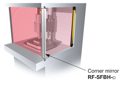 Sf4D Corner mirror