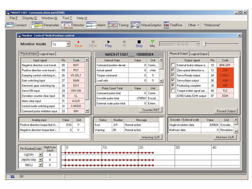 Servo drives software PANATERM monitoring function