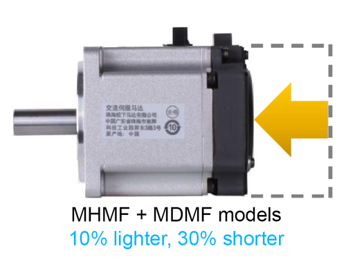 MINAS A6 servo motors - Even more compact design