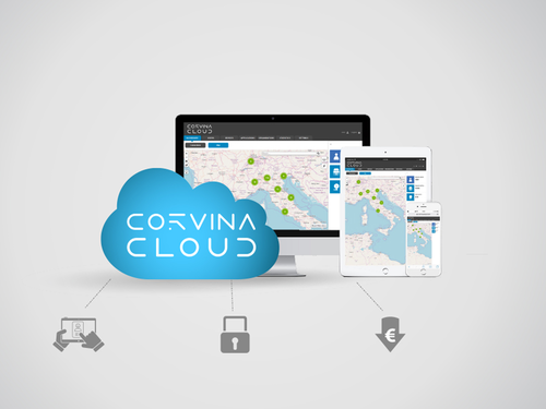 Corvina Cloud – Benefits for customers