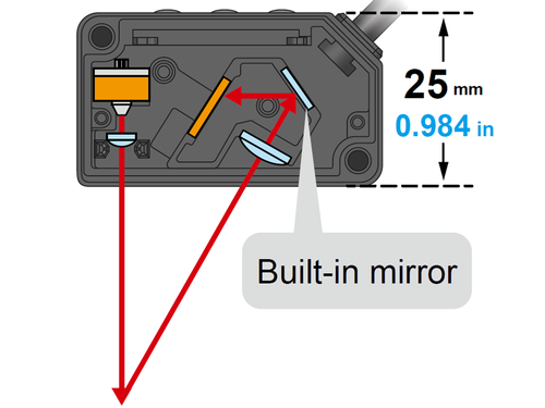 HG-C1000L measurement sensor with IO-Link compact miniaturized housing