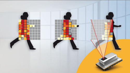 sensors grideye area