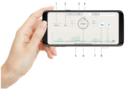 home-iot basic app wide