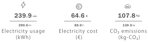 home-iot plan1 detail-02