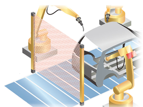 Safety solutuions: Worker entry detection