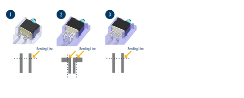 ASQM Benefit for customer