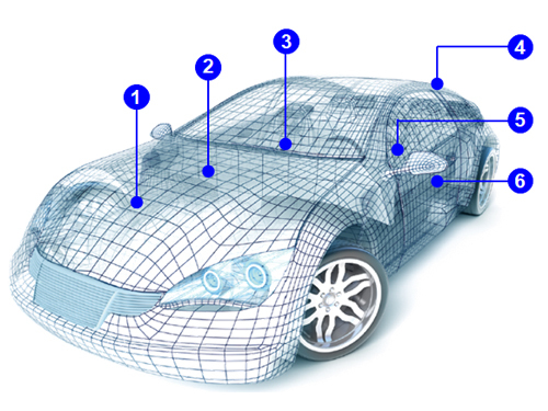 circuit-protection multilayer-varistors Automotive-equipment