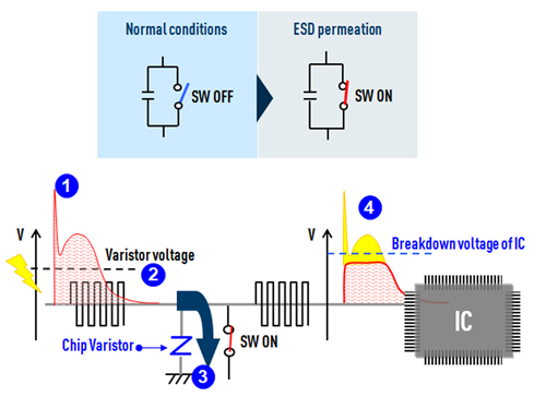 varistor circuit