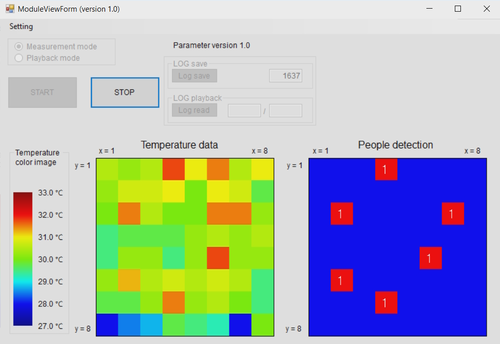 sensors Grid-EYE people detection pixels