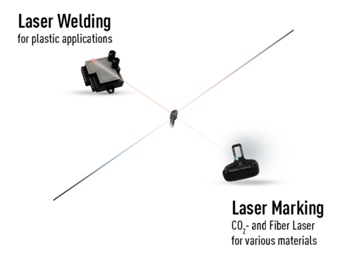 Laser_Marker_Welding