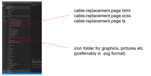 folderstructure