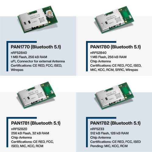 Collage Wireless module