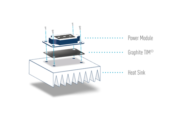 news thermal solutions GraphiteTIM teaser