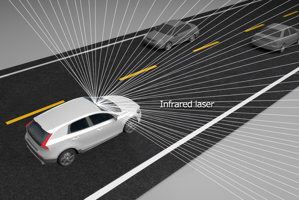 sensor 6in1 LiDAR