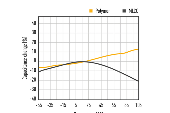 teaser-image-graphic