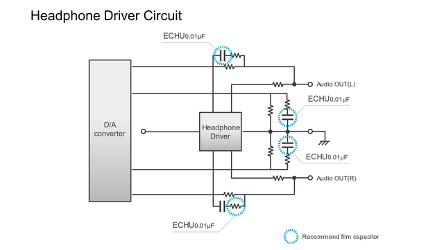 capacitors film applications headphone driver circuit