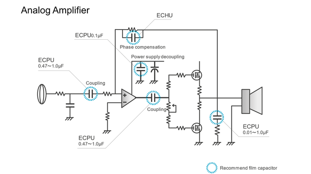 capacitors film applications analog amplifier