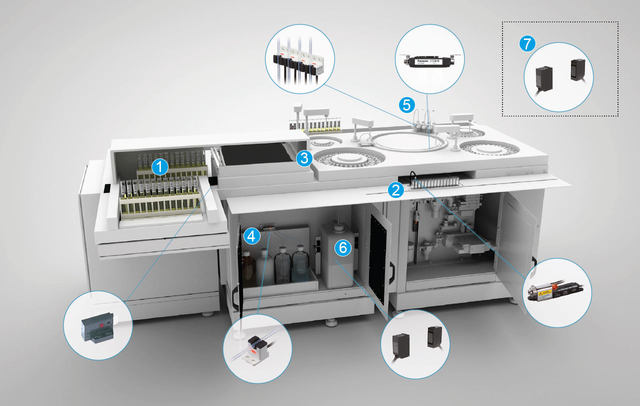 Machine for laboratory testing